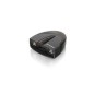 IOGEAR 2-Port PrinterShare USB IOGEAR 2-Port PrinterShare USB